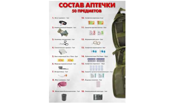 Аптечка тактическая укомплектованная 50шт олива Аптечка тактическая укомплектованная 50шт олива